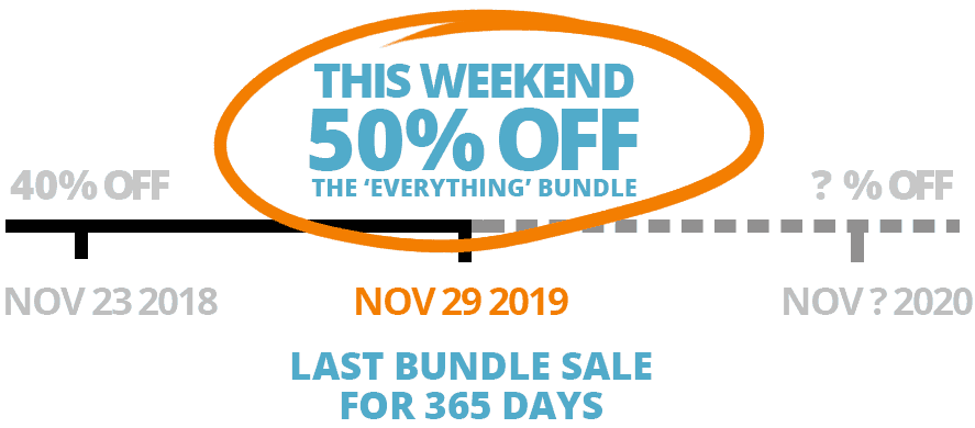 Black-Friday-Sales-Timeline