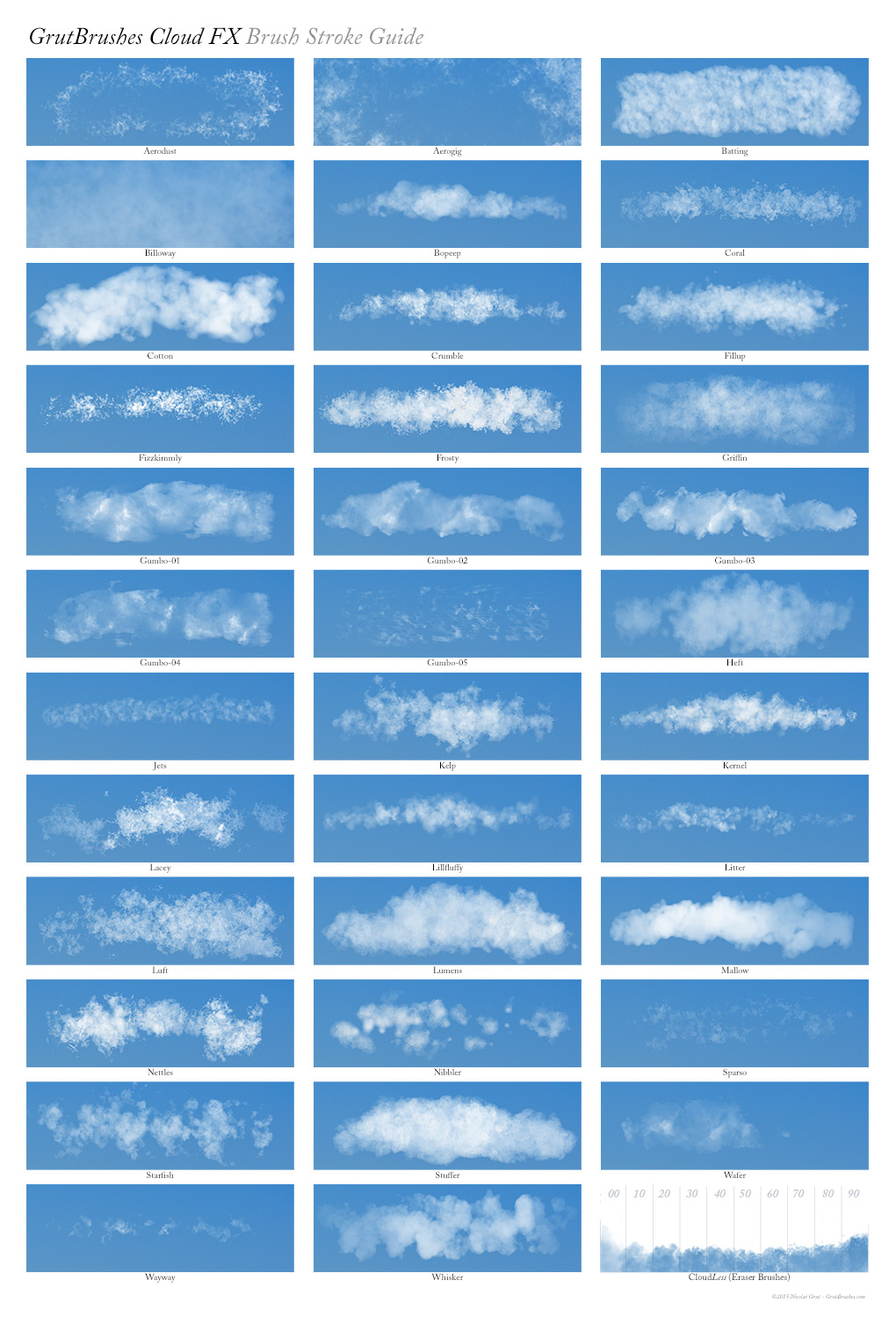 Sample Brush Strokes of all 50 of the GrutBrushes Cloud Brushes and Tools