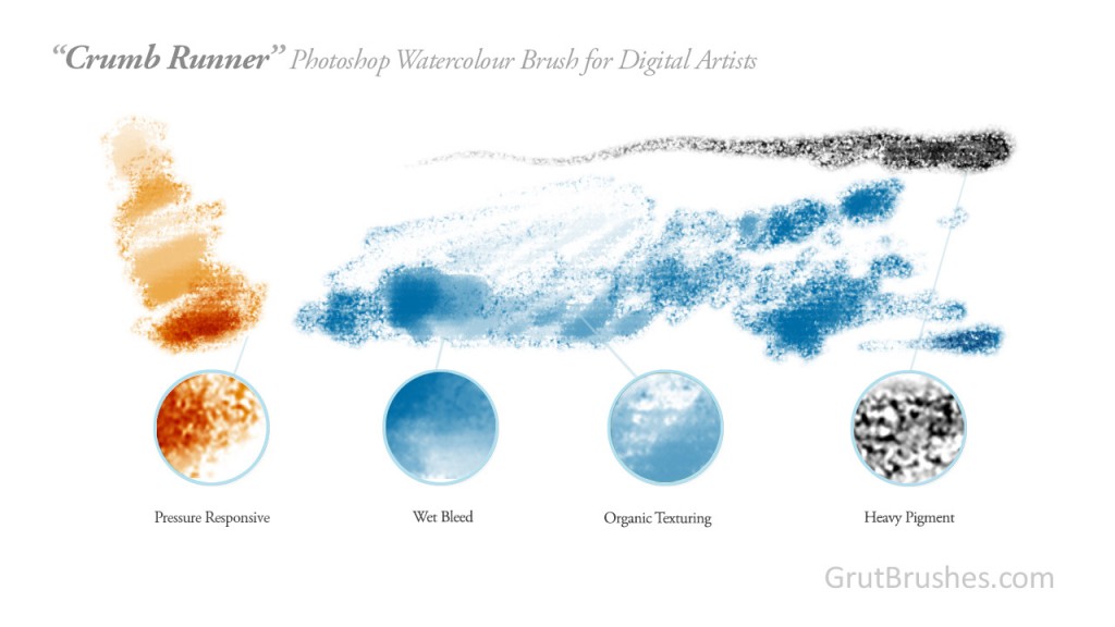 'Crumb Runner' Photoshop Watercolor Brush for digital artists