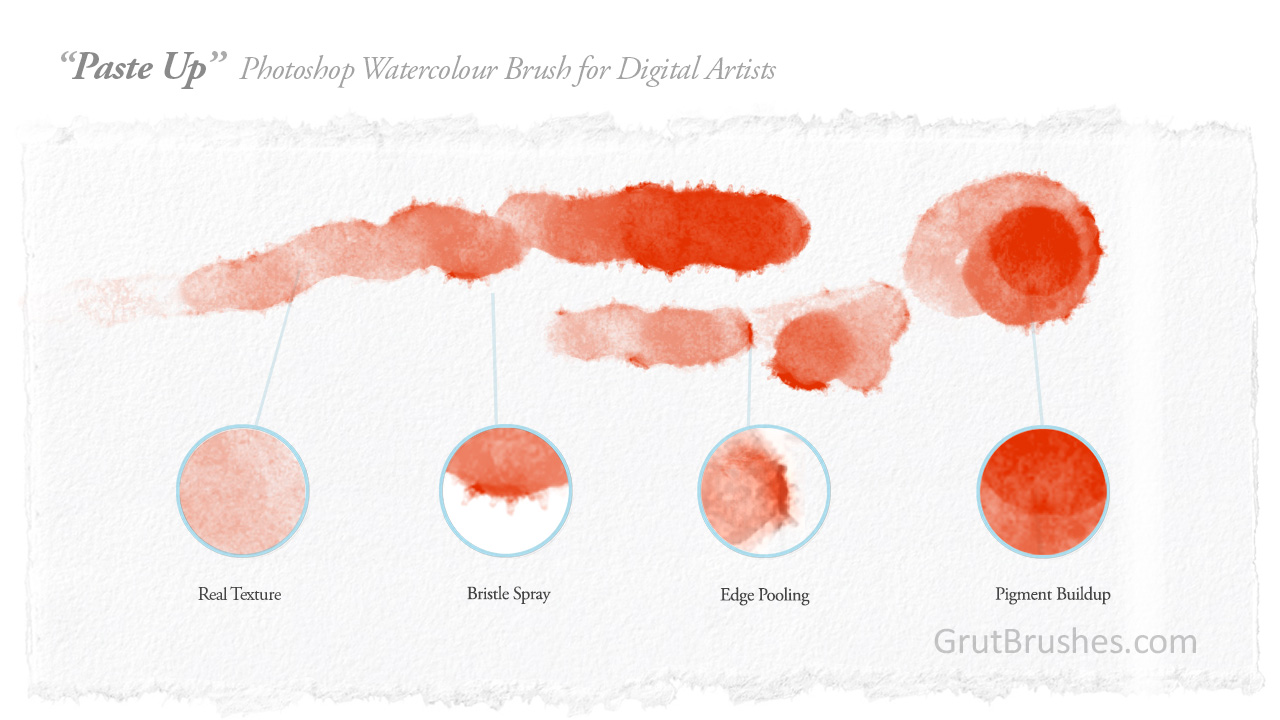 brush stroke characteristics of Pasteup digital watercolour brush