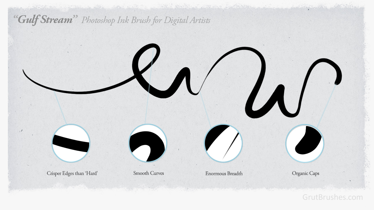 Characteristic of the Gulf Stream Ink Brush