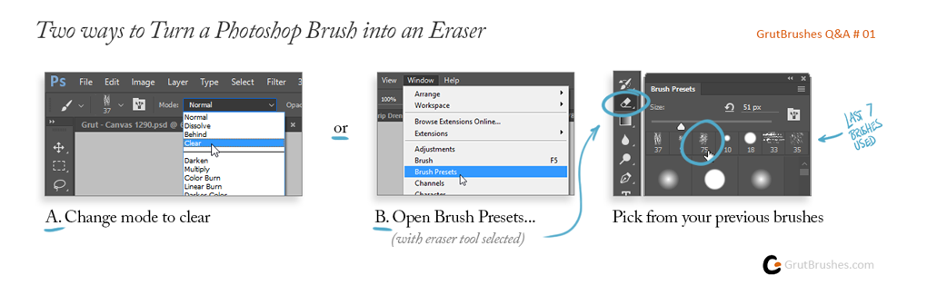 How to make an eraser out of a brush in Photoshop 