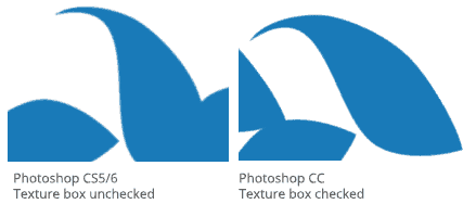 difference in sharpness between pattern in Photoshop CC and Photoshop CS with different settings